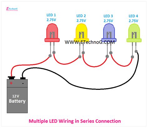 Creating a Wiring Diagram