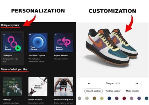 Customization for Personalization