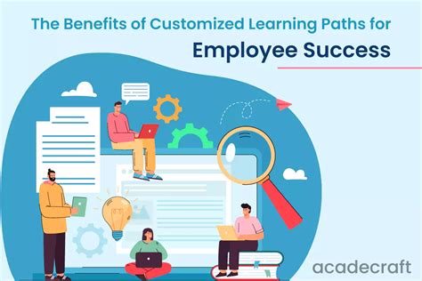 Customized Learning Paths Image