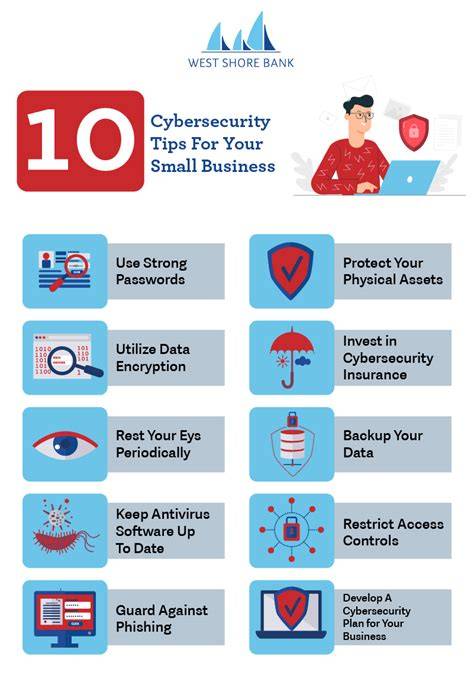 Cybersecurity
