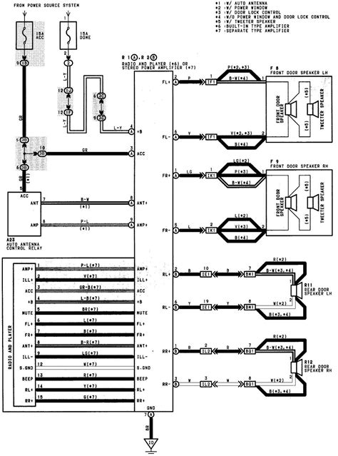 Deciphering Circuit Diagram Symbols