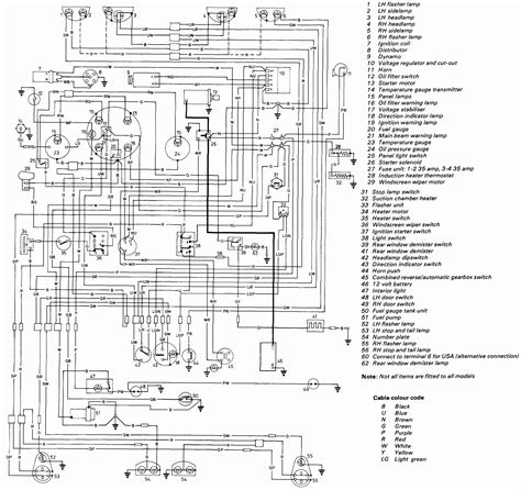 Deciphering Circuit Diagrams for Mini Cooper Models
