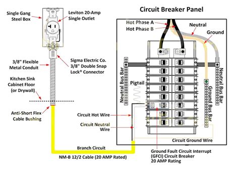 Deciphering Circuit Layouts and Connections