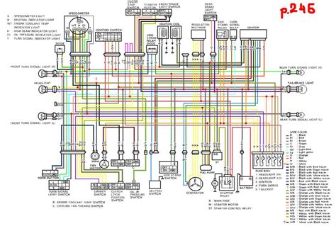 Deciphering Circuit Symbols