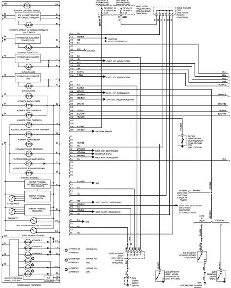 Deciphering Color Codes