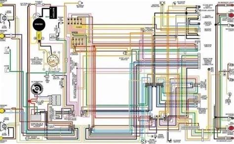 Deciphering Color Codes