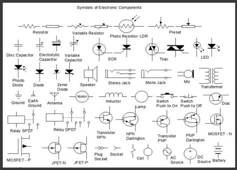 Deciphering Electrical Circuits