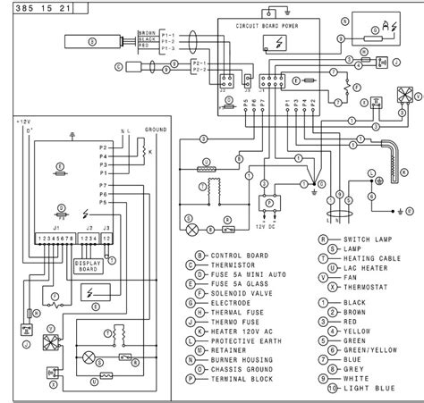 Flagstaff Camper Wiring Diagram Symbols