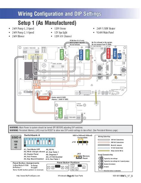 Deciphering Key Components