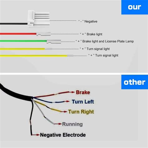Deciphering Wire Color Codes
