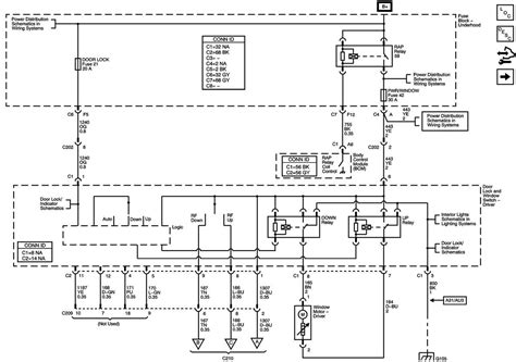 Deciphering Wiring Diagrams