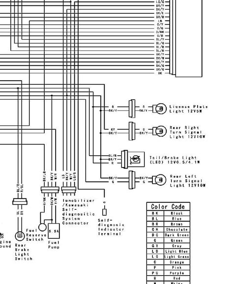 Bobcat 463 Wiring Diagram Color Codes