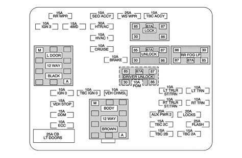 Decoding Schematics