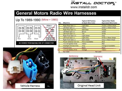 Decoding Circuit Diagrams