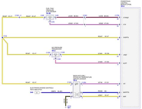 Decoding Color-Coded Wires in GTO Map IAT Wiring Diagrams