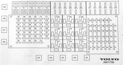Decoding Fuse Box Labels