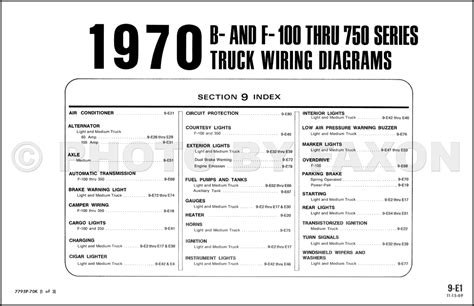Decoding Schematics