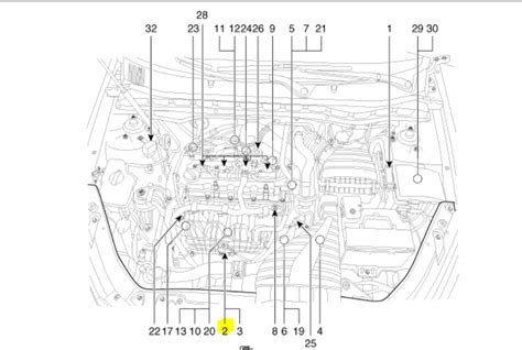 Decoding the Complexity