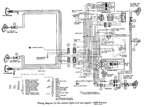 Decoding the Ford Bronco Wiring Diagram