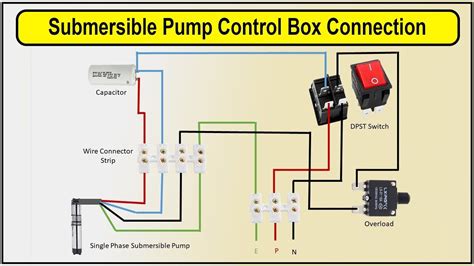 Decoding the Maze: Understanding Pump Control Wiring Diagram Basics