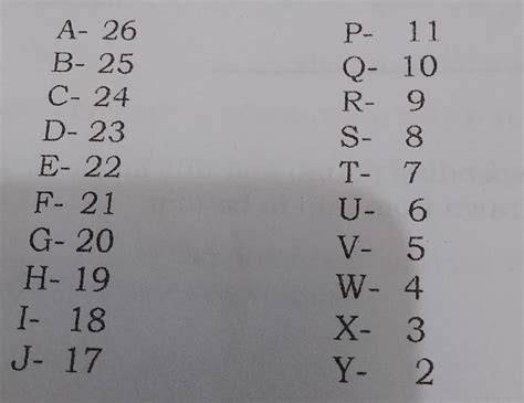 NIHSS Numbers