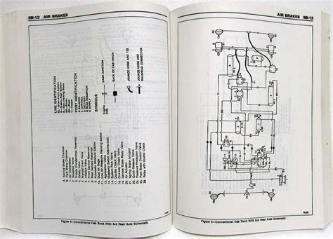 Decoding the Wiring Color Codes