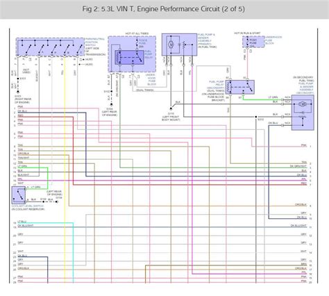 Diagnosing Problems in Wiring Diagram