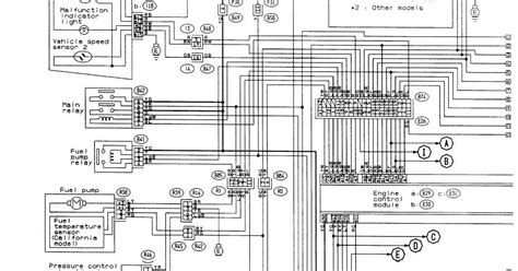 Diagnostic Codes and Troubleshooting