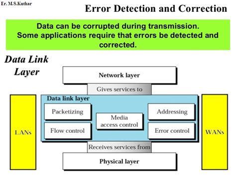 Diagnostic Connectors and Error Detection Mechanisms