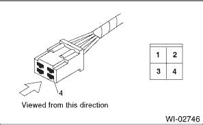 Diagnostic Procedures Using Wiring Diagrams