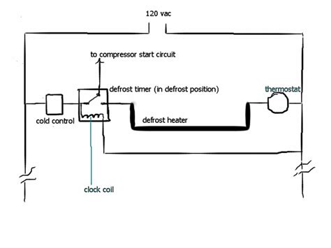Diagram Interpretation Guidelines for Defrost Termination Switch Wiring Diagram