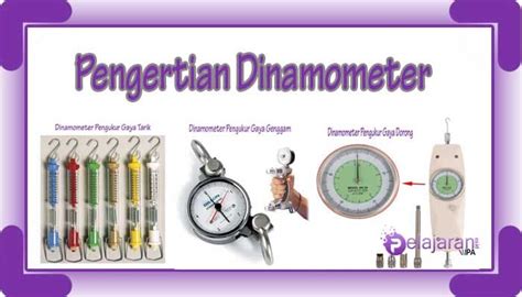 Dinamometer