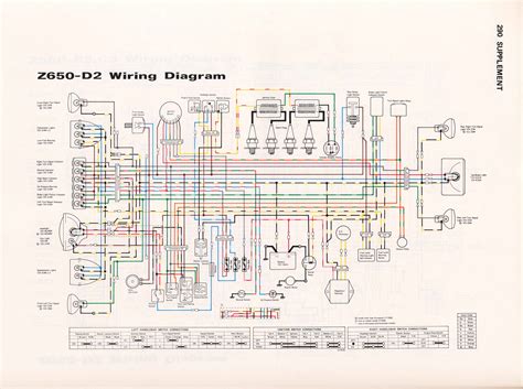 Electrical Circuits