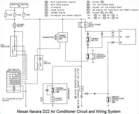 Electrical Components and Their Functions