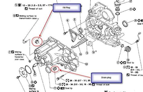Enhancing Diagnostic Procedures