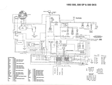 Enhancing Safety and Efficiency