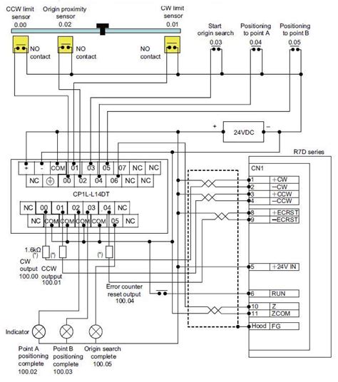 Ensuring Compatibility in Wiring Diagram