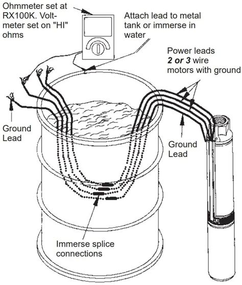 Ensuring Proper Grounding in Pump Control Circuits