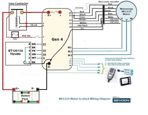 Ensuring Proper Voltage and Current Flow Image
