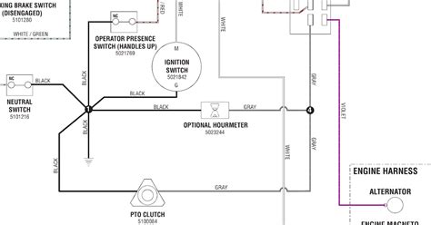 Ensuring Safety in Ignition Switch Wiring