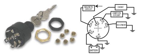 Wiring Configurations