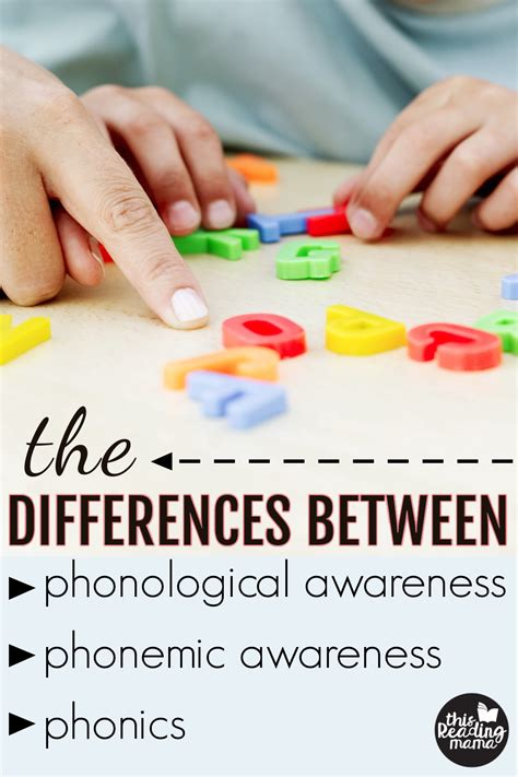Exploring the Importance of Phonics in Literacy