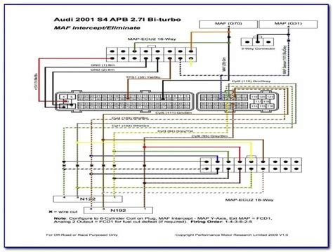 Exploring Wiring Diagrams
