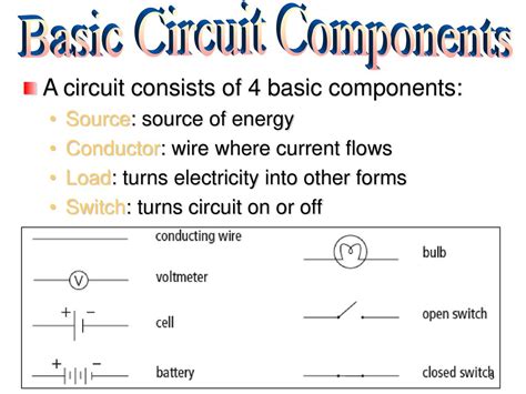 Exploring Circuit Diagram Components