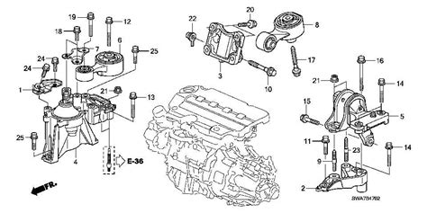 Schematic Topics