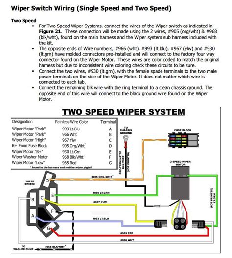 Exploring Voltage Requirements