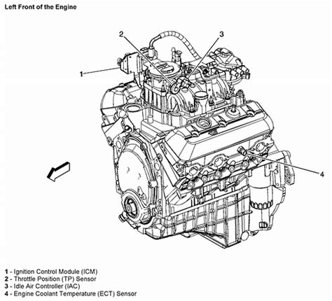 2005 Silverado Engine Diagram