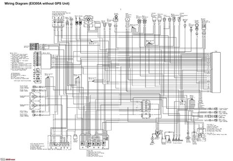 Exploring the Diagram 2005 Polaris Phoenix Wiring Diagram