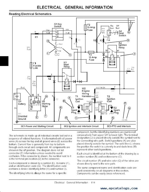 Fuses and Relays in Gator TX