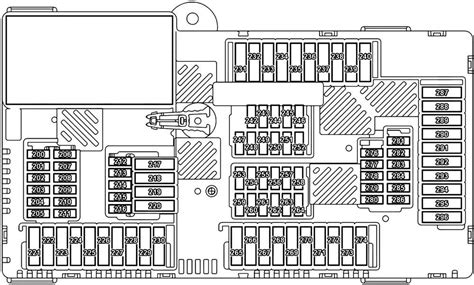 Fuse Box Layout and Function